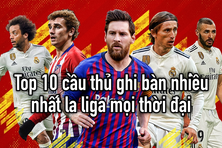 top cầu thủ ghi bàn nhiều nhất la liga