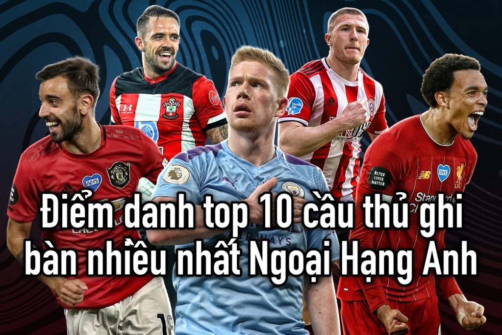 Top 10 cầu thủ ghi bàn nhiều nhất Ngoại Hạng Anh