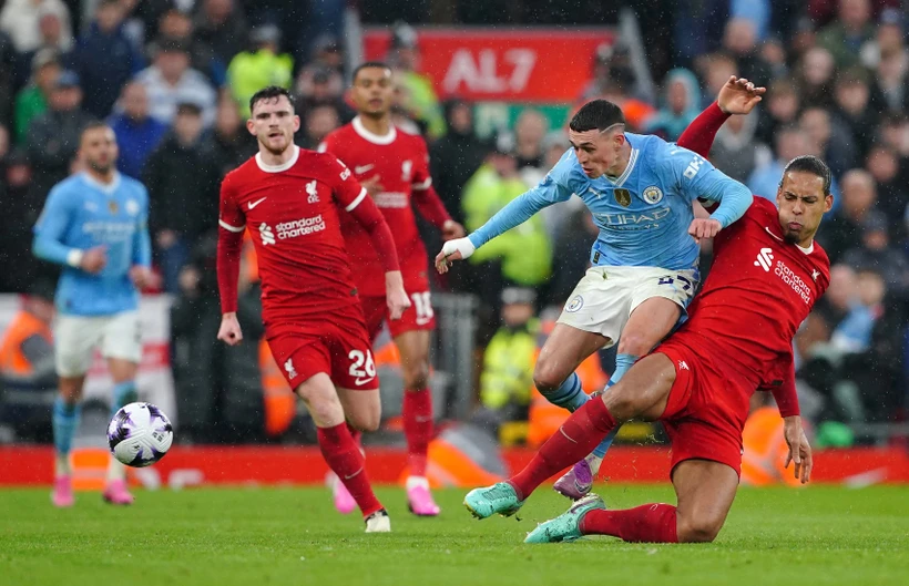 Nhận định bóng đá Man City vs Liverpool